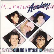 Academy - List pictures