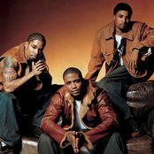 Next - List pictures