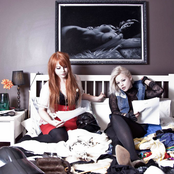 Lillix - List pictures