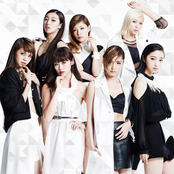 Flower - List pictures