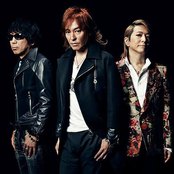 Tm Network - List pictures