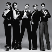 Brave Girls - List pictures