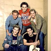 Natural - List pictures