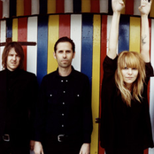 The Duke Spirit - List pictures