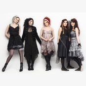 Indica - List pictures