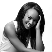 Nicoya - List pictures