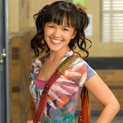 Zetta Bytes - List pictures