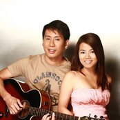 Mymp - List pictures