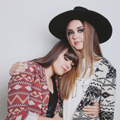 First Aid Kit - List pictures