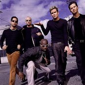 Sugar Ray - List pictures