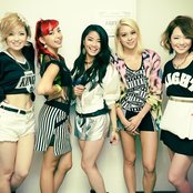 Faky - List pictures