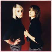 Client - List pictures