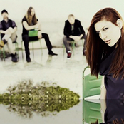 Delain - List pictures