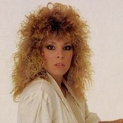 April - List pictures