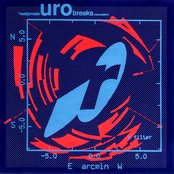 Readymade - List pictures