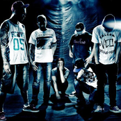 Fact - List pictures