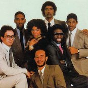 Change - List pictures