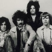 Mountain - List pictures