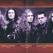 Athena - List pictures