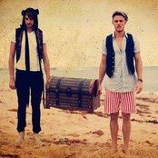 Jinja Safari - List pictures