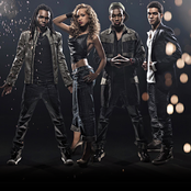 Cover Drive - List pictures