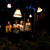 Landshapes - List pictures