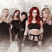 Indica - List pictures