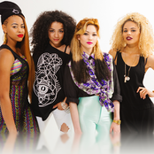 Neon Jungle - List pictures