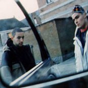 Nest - List pictures