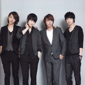 Cnblue - List pictures