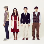 Bard - List pictures