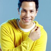 Christian Chavez - List pictures