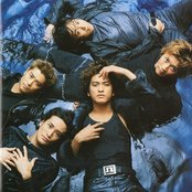 Tokio - List pictures