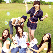 Kara - List pictures