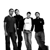 Wiki - List pictures