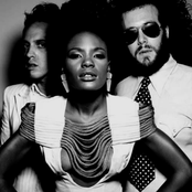 Noisettes - List pictures