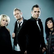 Skillet - List pictures