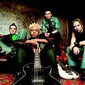 Splender - List pictures