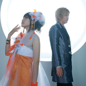 Fripside - List pictures