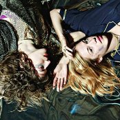 Prince Rama - List pictures