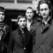 Editors - List pictures