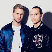 Sigma - List pictures