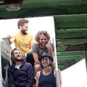 Youth Group - List pictures