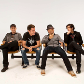 Capital Inicial - List pictures