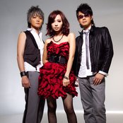 F.i.r. - List pictures