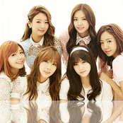 Apink - List pictures