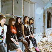 F(x) - List pictures