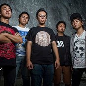 Befalls The Argosy - List pictures