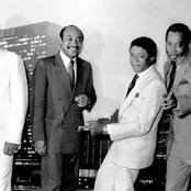 Sphere - List pictures