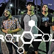 Protocols - List pictures